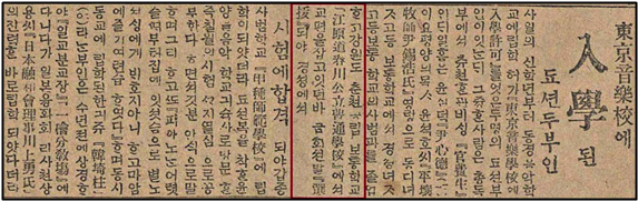 《매일신보》, 1920년 5월 4일.