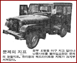 광부 4명을 치고 달아난 경찰 지프. 경향신문, 1980.04.24.